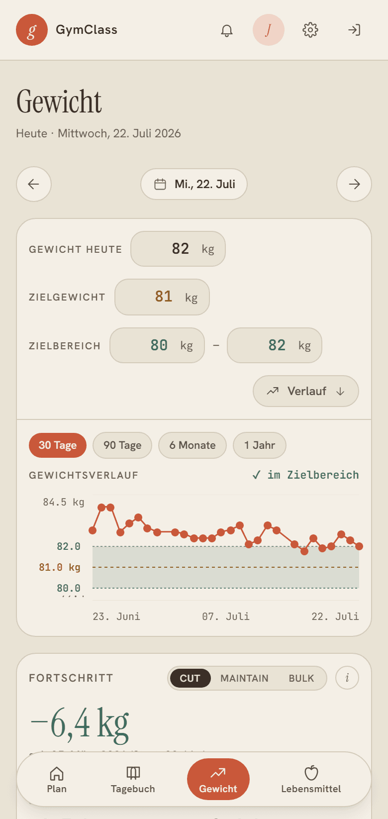Ernährung & Gewicht